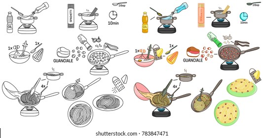 Recipe pasta carbonara spaghetti Italian vector diy instruction manual illustration sketch 