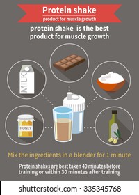 The recipe for a protein smoothie.  Vector set of characters in a flat style