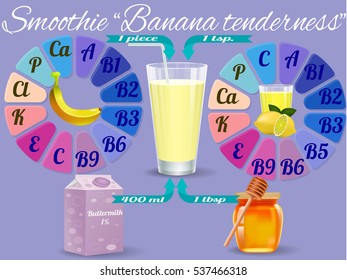  recipe. Realistic vector illustration of ingredients with vitamins and minerals which they contain.