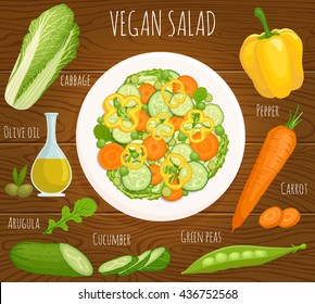 Recipe salad with ingredients. Top view. Vector illustration. Vegan healthy salad of fresh vegetables. A plate of salad on a wooden table.
