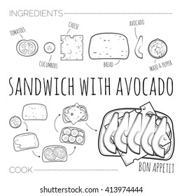 Recipe of sandwich with avocado top view