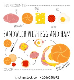 Recipe Of Sandwich With Egg And Ham Top View