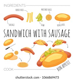 Recipe of sandwich with sausage top view