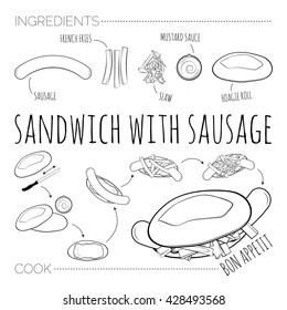 Recipe of sandwich with sausage top view