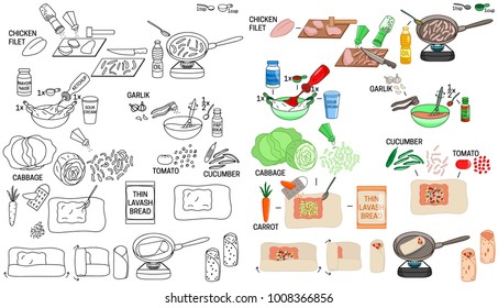 Recipe Shawarma vector diy instruction manual illustration sketch