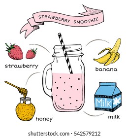 Recipe of smoothie with fruit and vegetable. Vector illustration for greeting cards, magazine, cafe and restaurant menu. Fresh beverage for healthy life, diets. Milky and strawberry smoothie recipe.