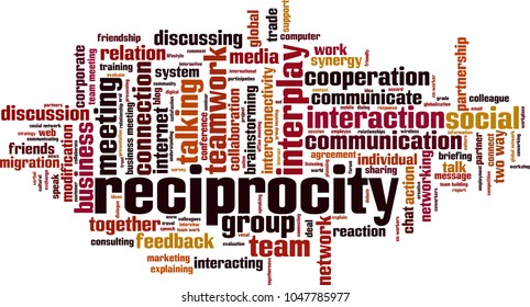 Reciprocity Word Cloud Concept. Vector Illustration