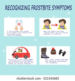 Recognizing Frostbite Symptoms.