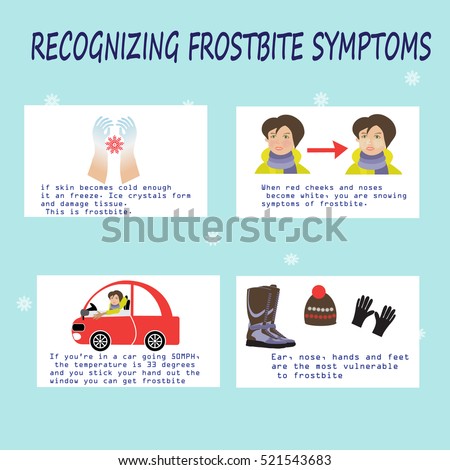 recognizing frostbite symptoms.
