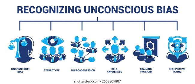 Reconhecendo o banner do ícone de viés inconsciente para o estilo infográfico de tons duplos.