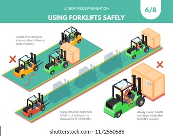 Recomendations about using forklifts safely. Labor risks prevention concept. Isometric design isolated on white background. Vector illustration. Set 6 of 8