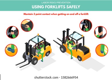 Recomendations about using forklifts safely. Mantain three points of contact when getting on and off a forklift. Labor risks prevention concept. Isometric design isolated on white background. 