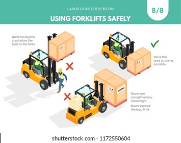 Recomendatios about using forklifts safely. Labor risks prevention concept. Isometric design isolated on white background. Vector illustration. Set 8 of 8