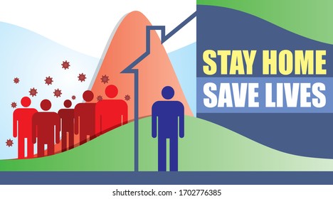 Recommendation banner of stay home save lives & flatten the curve with illustration of a person is save inside house and not infected by people outside, with flattening curve behind the house.