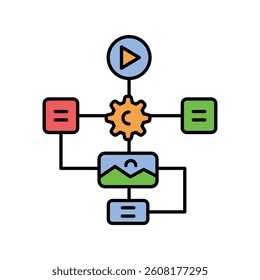 recommendation content systems line icon. Vector isolated element. Editable stroke.