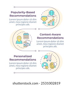 Recomendação diferentes estratégias infográfico sequência vertical. Publicidade personalizada. Gráfico de informações de visualização com 3 etapas. Fluxo de trabalho de círculos
