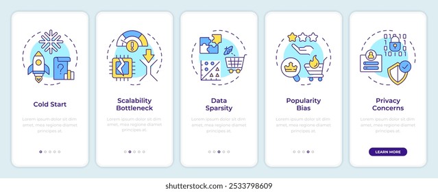 El sistema de recomendaciones desafía la incorporación de la pantalla del App móvil. Instrucciones gráficas editables de 5 pasos con conceptos lineales. PLANTILLA UI, UX, GUI