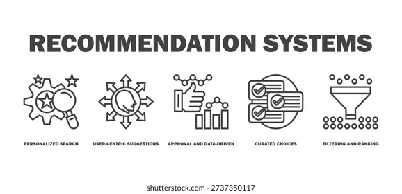recommendation systems banner web icon vector illustration featuring icons of personalized search, user-centric suggestions, approval and data-driven, curated choices, filtering and ranking.