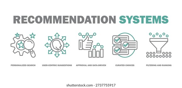 recommendation systems banner web icon vector illustration featuring icons of personalized search, user-centric suggestions, approval and data-driven, curated choices, filtering and ranking.