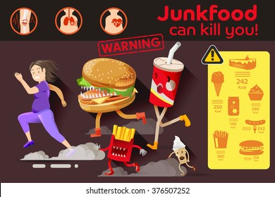 The recommended far from obese and lose weight in info-graphic style. Barriers of fat people.Illustration advertise healthy lifestyle.