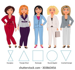 Recommended styles of daily clothes for 5 types of female figures: hourglass, triangle, rectangle, round and inverted triangle, vector hand drawn illustration