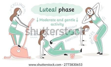 Recommended workouts during luteal phase of menstrual cycle. Female hormone wellness, cycle syncing and balanced lifestyle concept. Young athletic woman doing cycling, foam rolling, plank and pilates exercises. Moderate and gentle physical activity.