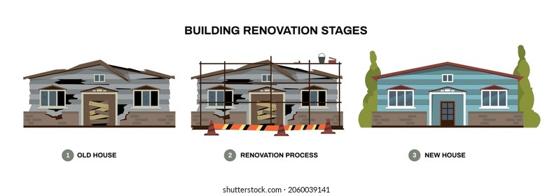 Reconstruction building composition with isolated images of houses under renovation with construction facilities and text captions vector illustration