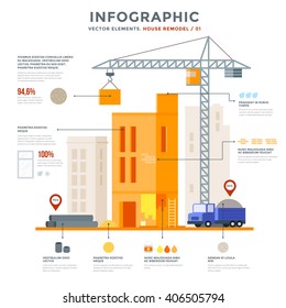 Reconstruction of the house. Home construction. Vector elements for creating your infographics.