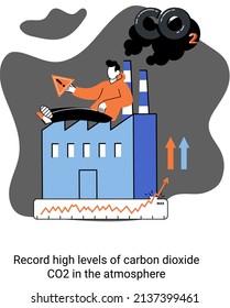Record high levels carbon dioxide CO2 atmosphere. Industrial emissions affect changes in carbon dioxide concentration. Causes of climate change on planet. Problems of environment and ecology metaphor