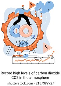 Record high levels carbon dioxide CO2 atmosphere. Industrial emissions affect changes in carbon dioxide concentration. Causes of climate change on planet. Problems of environment and ecology metaphor