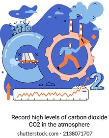 Record High Levels Of Carbon Dioxide CO2 In Atmosphere. Zero Neutral Greenhouse Gases Impact Strategy To Reduce Fossil Fuel Burning And Use Recyclable Resources. Causes Of Climate Change On Planet