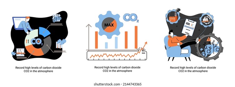 Record high levels carbon dioxide CO2 atmosphere. Industrial emissions affect changes in carbon dioxide concentration. Causes of climate change on planet. Problems of environment and ecology metaphor