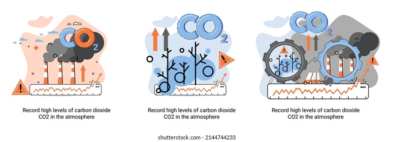 Record high levels carbon dioxide CO2 atmosphere. Industrial emissions affect changes in carbon dioxide concentration. Causes of climate change on planet. Problems of environment and ecology metaphor