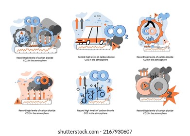 Record high levels carbon dioxide CO2 atmosphere. Industrial emissions affect changes in carbon dioxide concentration. Causes of climate change on planet. Problems of environment and ecology metaphor