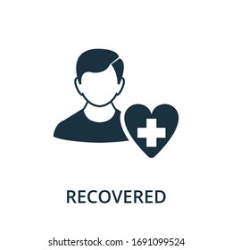 Recovered icon. Simple illustration from coronavirus collection. Creative Recovered icon for web design, templates, infographics and more.