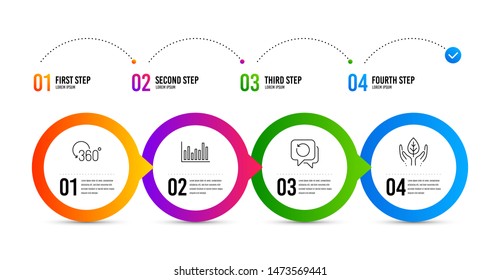 Recovery data, Full rotation and Bar diagram line icons set. Timeline infographic. Fair trade sign. Backup info, 360 degree, Statistics infochart. Safe nature. Science set. Recovery data icon. Vector
