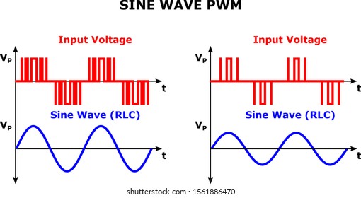 264 Pwm Images, Stock Photos & Vectors | Shutterstock