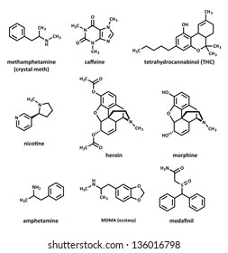 Recreational drugs: methamphetamine (crystal meth), caffeine, tetrahydrocannabinol (THC), nicotine, heroin, morphine, amphetamine, MDMA (ecstasy) and modafinil.