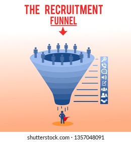 Recruiting and Hiring Funnel Vector Illustration with Text. HR Agency. Applicant Selection Steps. Hiring Best Candidate for Vacancy. Headhunting, Recruitment Process. Interview Stages