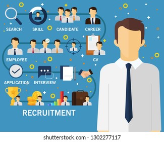 Recruitment concept background .Flat icons