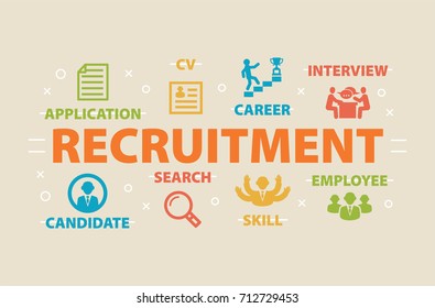 RECRUITMENT. Concept with icons and signs.