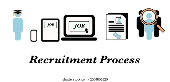 Recruitment and hiring process with new graduate and online job listing and search. Resumes and CV and being hired.