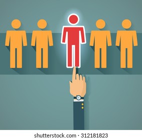 Recruitment and human resource