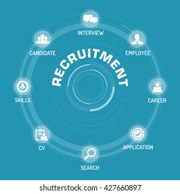Recruitment ICON SET ON BLUE BACKGROUND