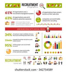 Recruitment infographics set with job search symbols and charts vector illustration
