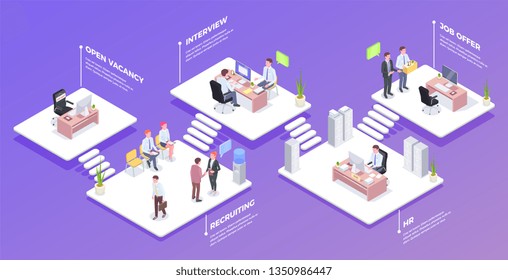 Recruitment isometric composition with images of different office rooms and infographic text captions available for editing vector illustration