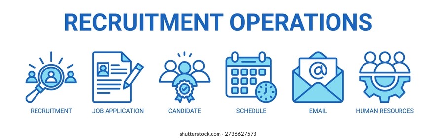 Recruitment Operations web banner icon vector illustration concept with icon of recruitment, job application, candidate, schedule, email, and human resources.