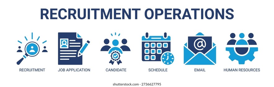 Recruitment Operations web banner icon vector illustration concept with icon of recruitment, job application, candidate, schedule, email, and human resources.