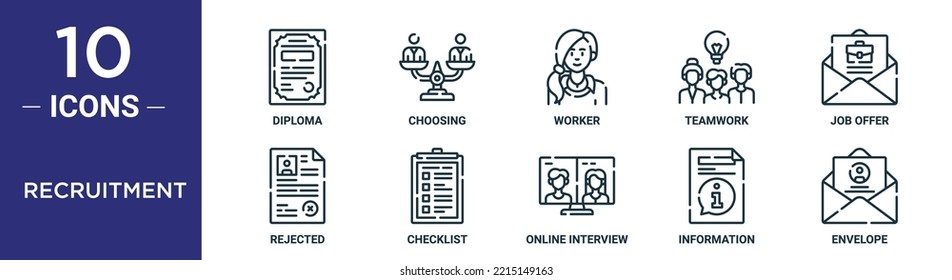 Recruitment Outline Icon Set Includes Thin Line Diploma, Choosing, Worker, Teamwork, Job Offer, Rejected, Checklist Icons For Report, Presentation, Diagram, Web Design