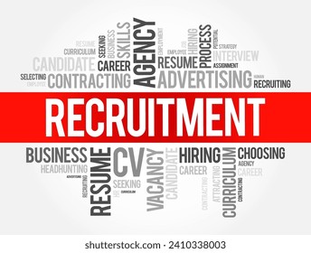 Recruitment - overall process of identifying, sourcing, screening, shortlisting, and interviewing candidates for jobs within an organization, word cloud concept background